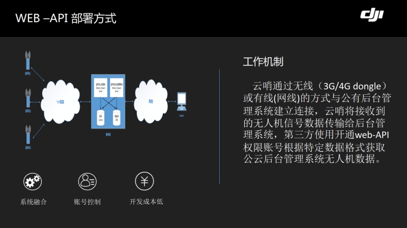 wps119.jpg 开云