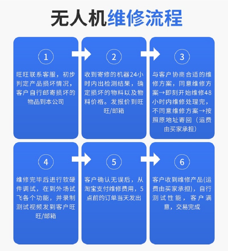 &#24320;&#20113;